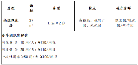 南昌格林阳光假日酒店-----2026春季团队政策大礼包