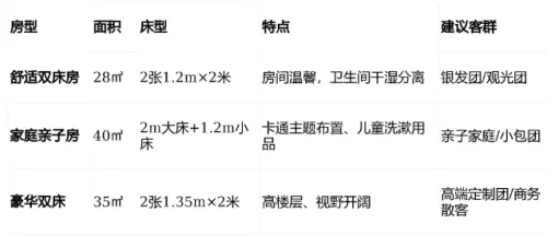 2026春季“南昌·格林缦旅大酒店”团队政策大礼包